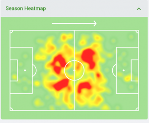 HEATMAP TCHOUAMÉNI