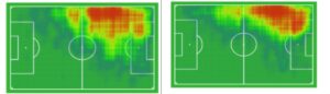 Wallabies - Grafico 2 Leao (sx) vs Kvaratskhelia (dx)