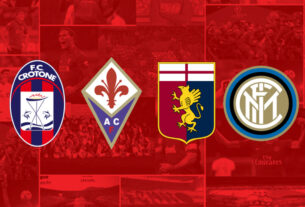 Gli obiettivi di mercato